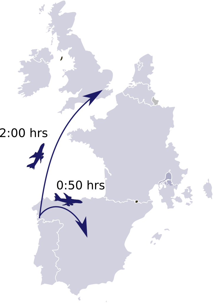 Vigo plane connection in two hours to london and 50 minutes to Madrid